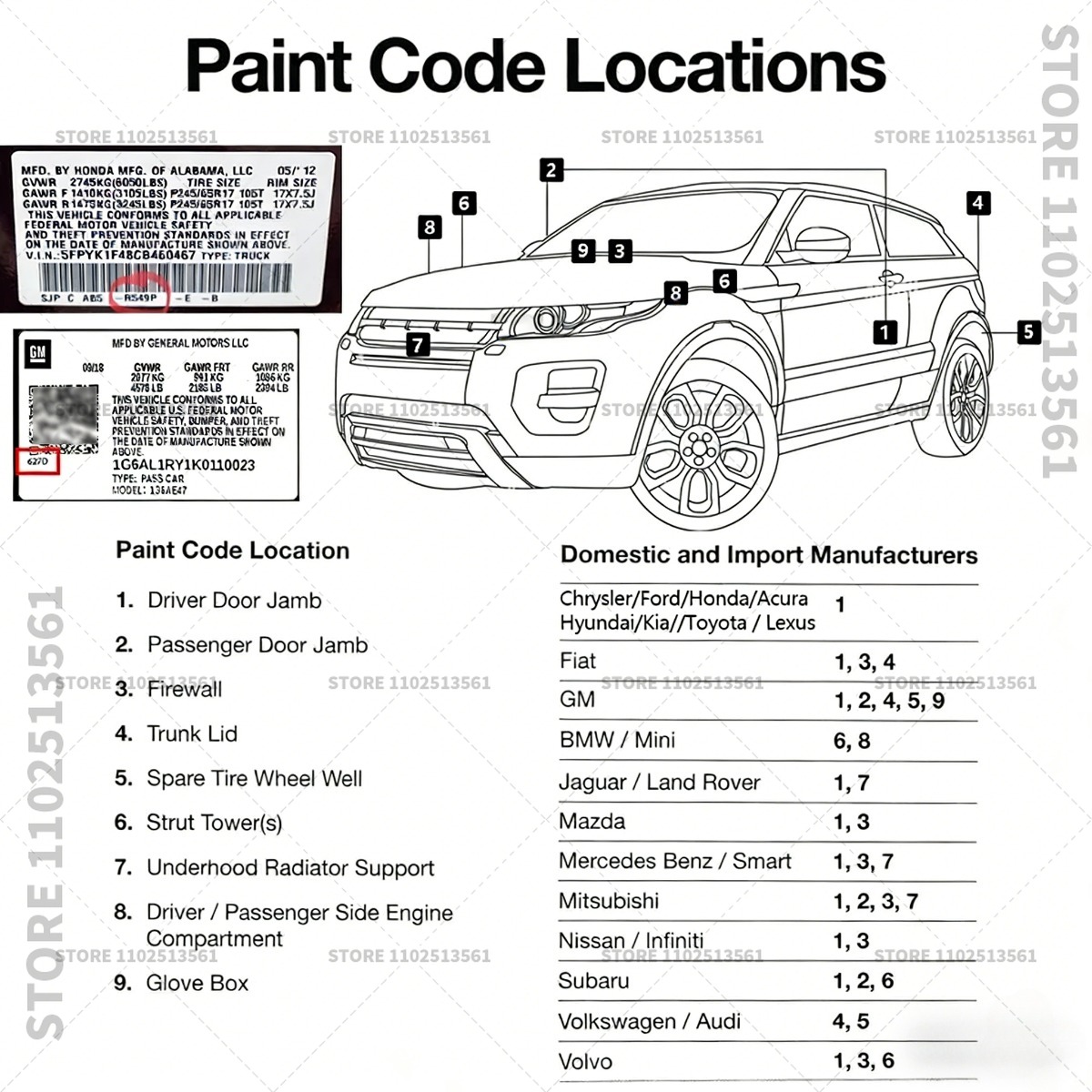 Caneta de Retoque de Pintura p - Paint Model Kit avaliação e preço