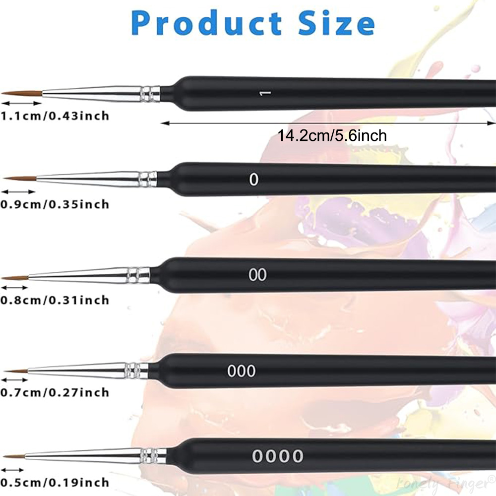 Conjunto de pincéis de pintura - Paint Model Kit avaliação e preço